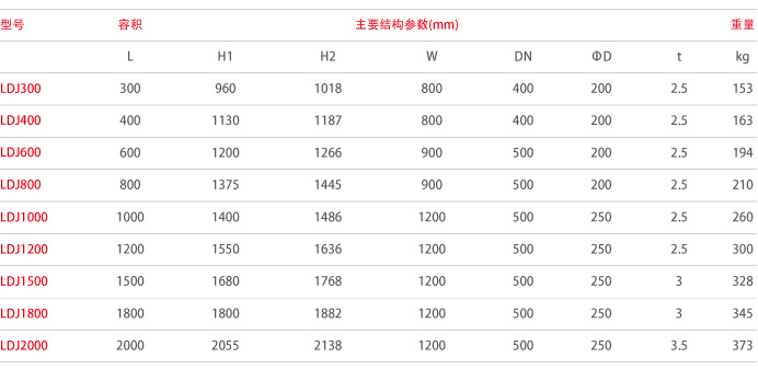 2024新奥资料1688原网