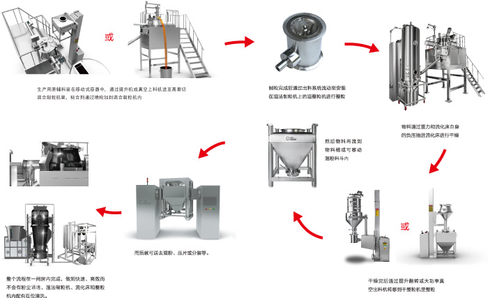 2024新奥资料1688原网