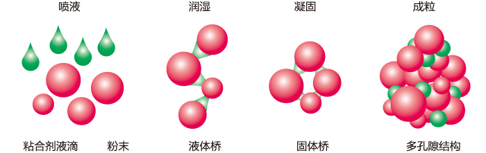 2024新奥资料1688原网